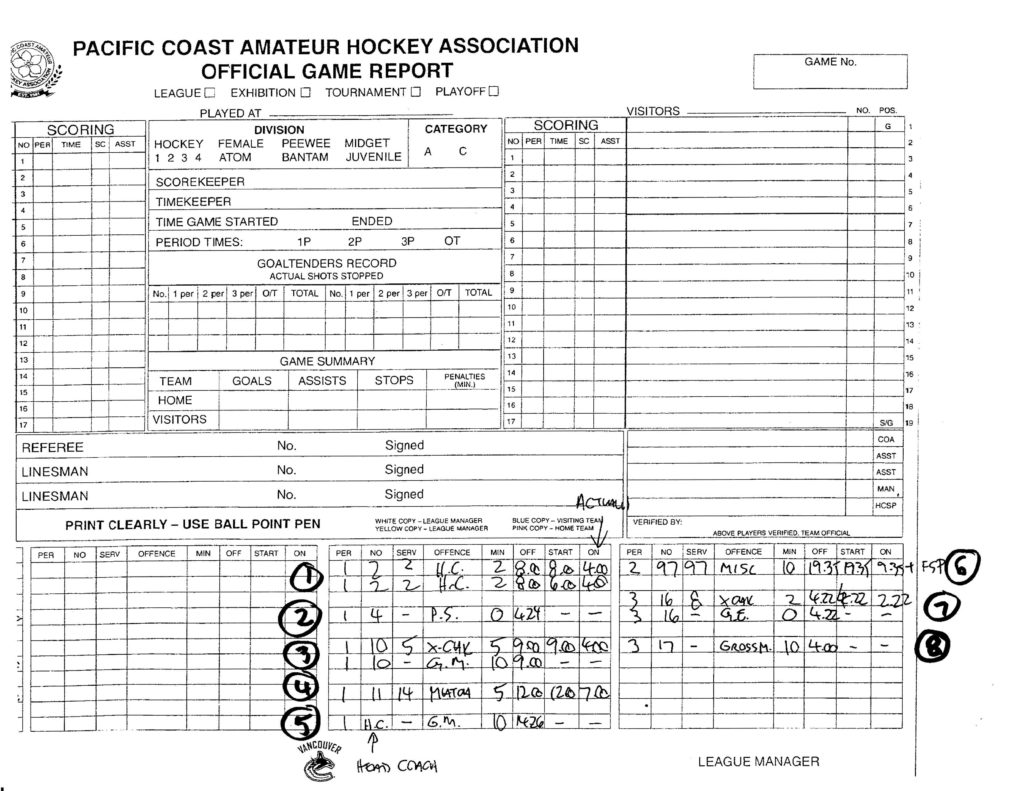 Game Sheet - Penalties
