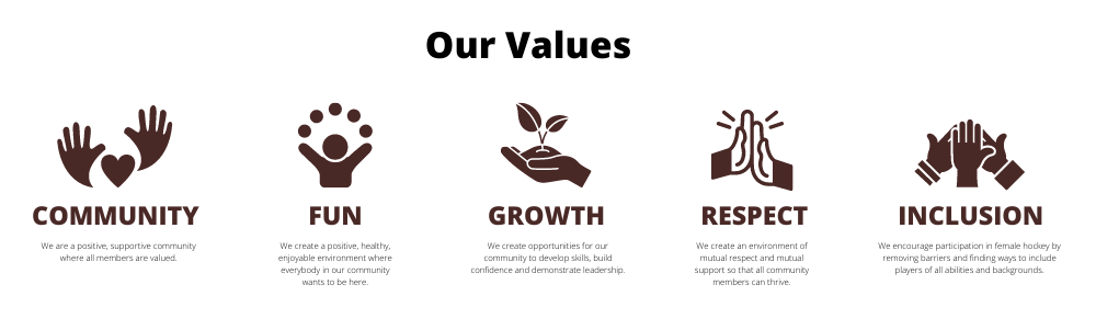 Copy of VALUES Copy of VALUES