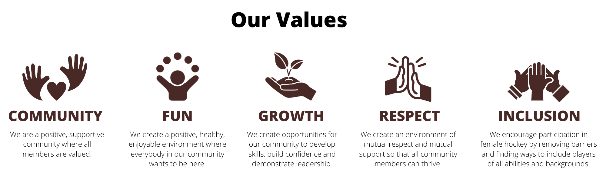 Values_Website